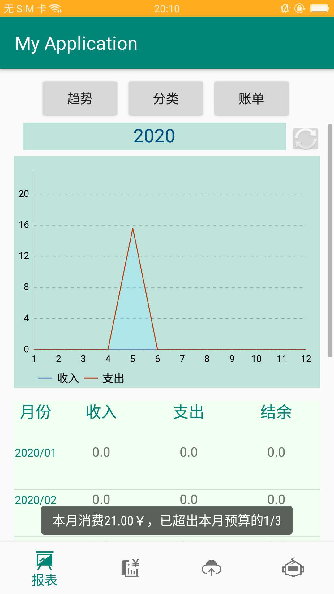 技术图片