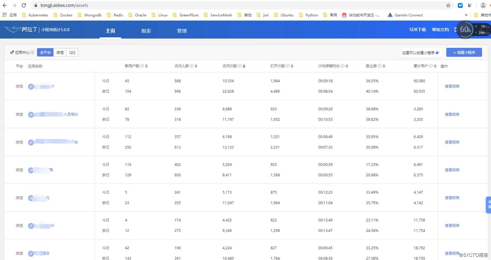 Python获取阿拉丁统计信息