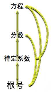 图片加载失败。刷新试试？