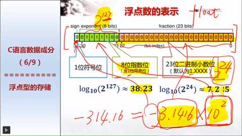 技术图片