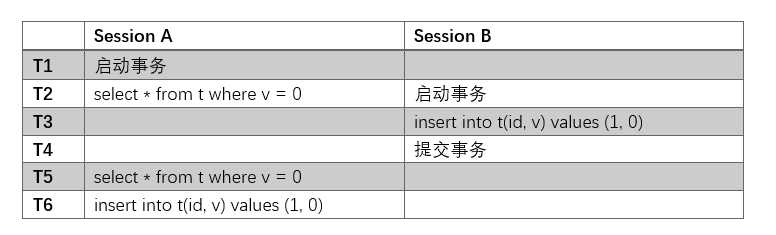 技术图片