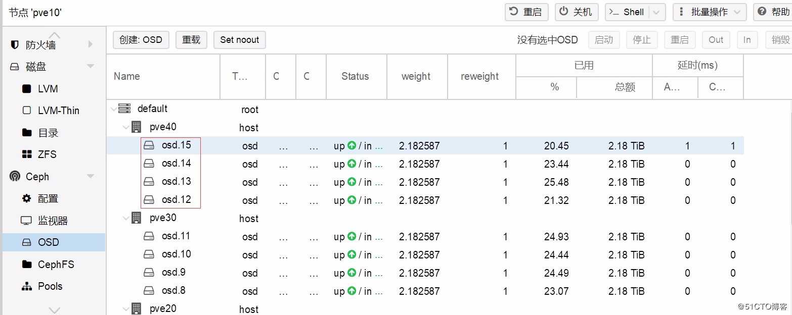 Proxmox VE 超融合集群不停服务更换硬盘操作实录