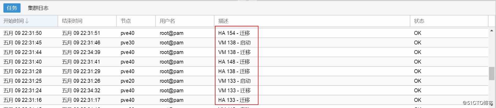 Proxmox VE 超融合集群不停服务更换硬盘操作实录