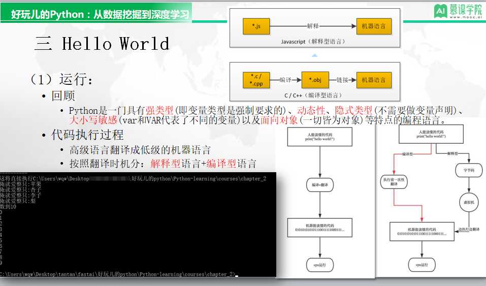 技术图片