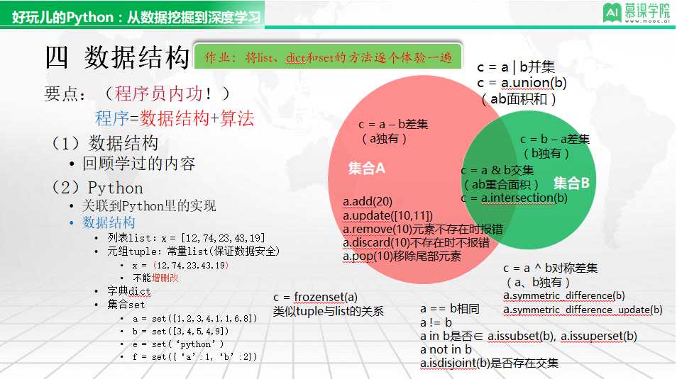 技术图片