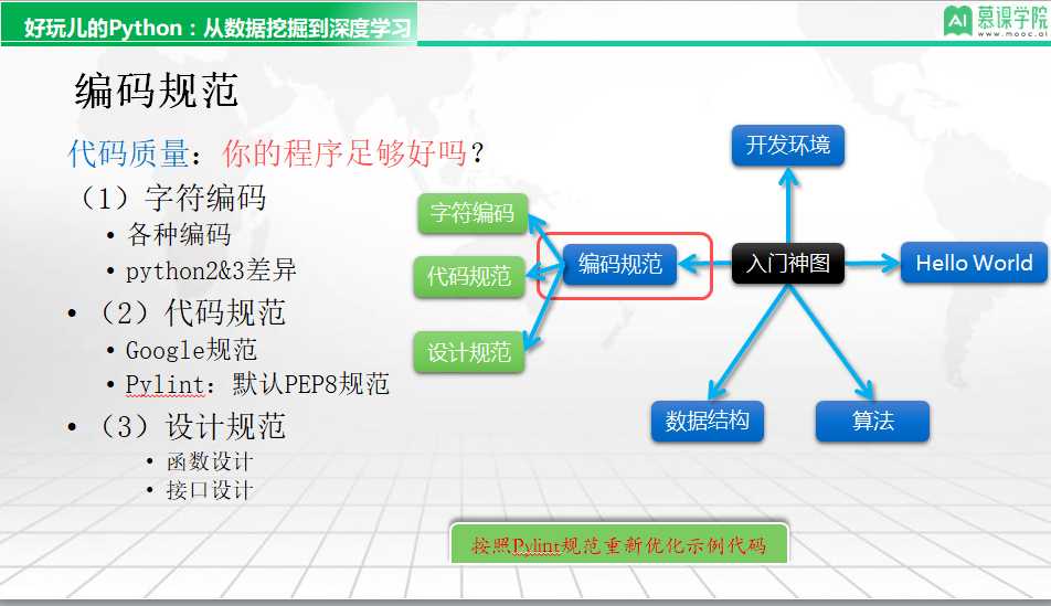 技术图片