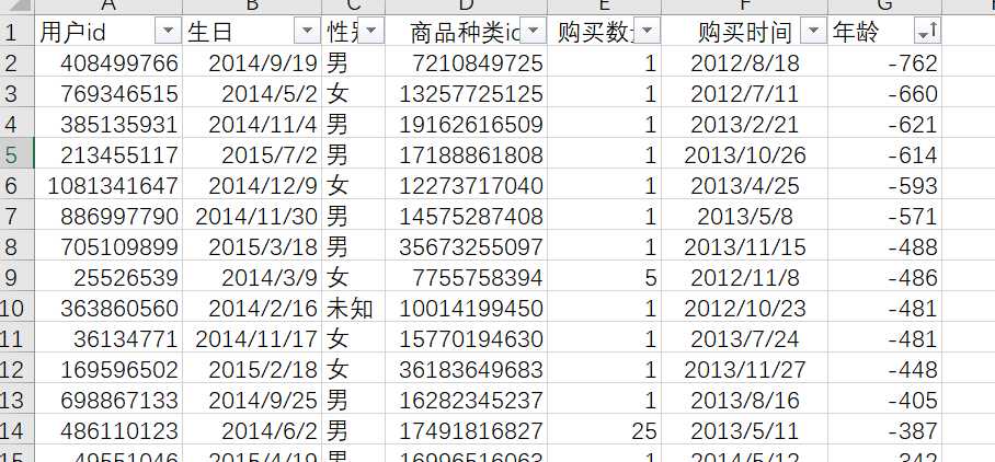 技术图片