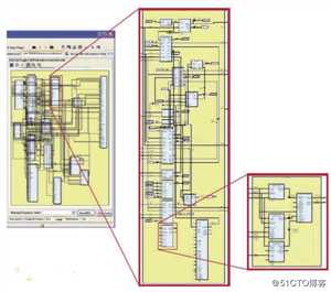 Systemweaver — 电子电气协同设计研发平台