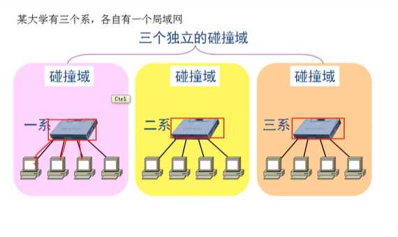 技术图片