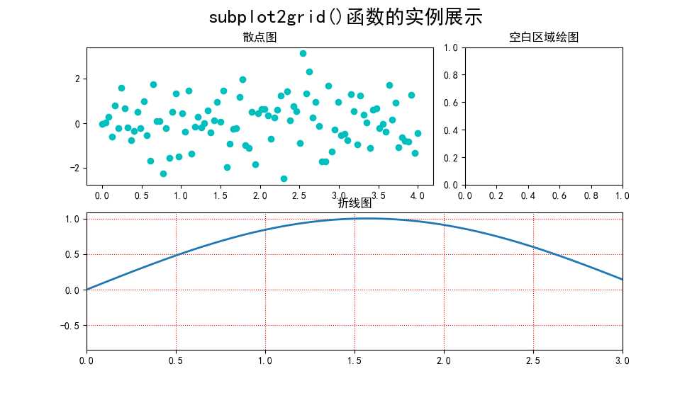 技术图片