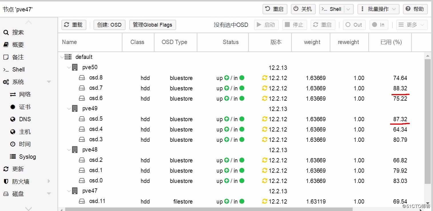 Proxmox VE 超融合集群ceph OSD磁盘塞满处理