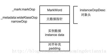 技术图片