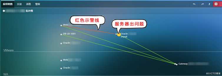 大学关键应用不明原因崩溃怎么办？