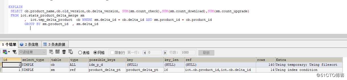 mysql-explain关键字