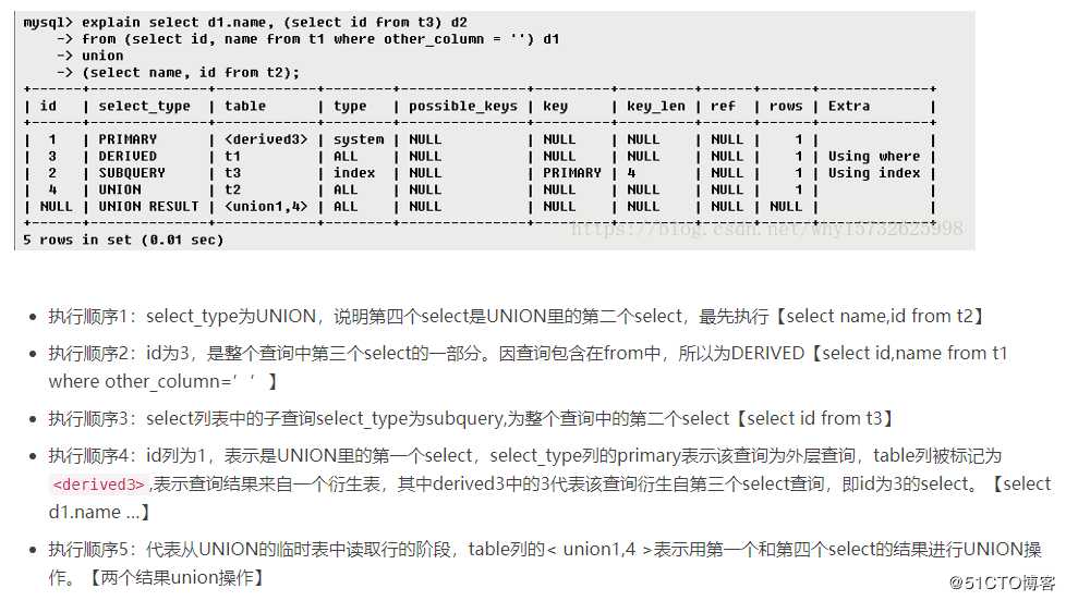 mysql-explain关键字