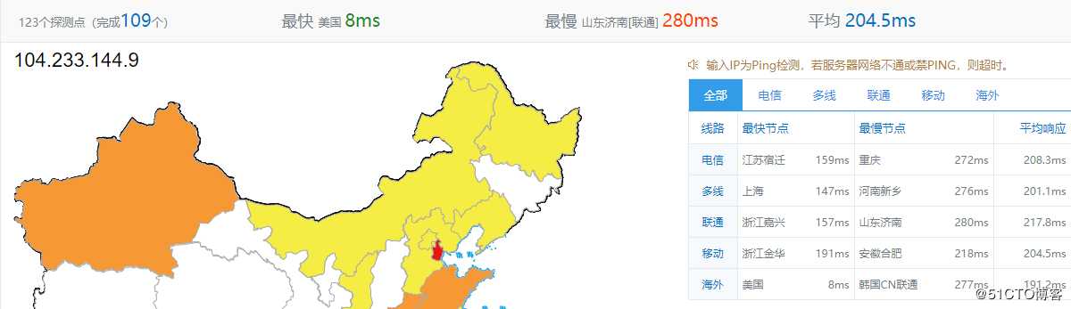 RAKsmart新CN2 线路方案速度测试