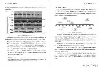 阿里P5到阿里P7架构师，离不开这一份深入浅出JVM教程PDF文档