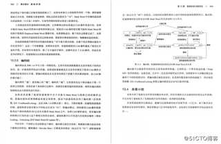 阿里P5到阿里P7架构师，离不开这一份深入浅出JVM教程PDF文档