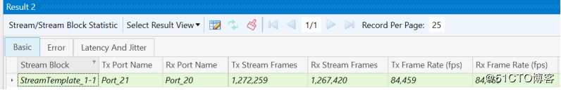 基于IPv6的RIPng路由协议测试——信而泰网络测试仪实操