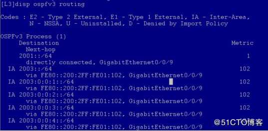 IPv6 OSPFv3路由协议测试——信而泰网络测试仪实操