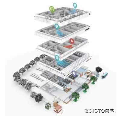 基于当前现状大数据可视化应用的发展趋势