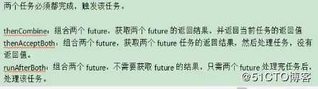 面试官：小伙子，说一下多线程异步编排和线程池吧