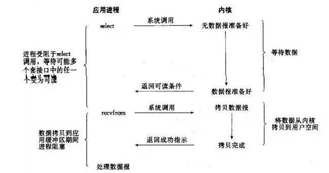 技术图片