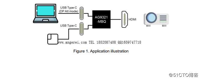 USB-C转HDMI/VGA带PD3.0音视频数据转换器方案AG9321