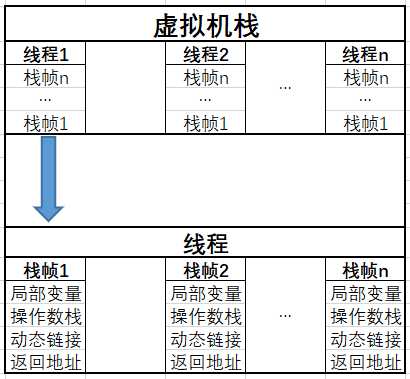 技术图片