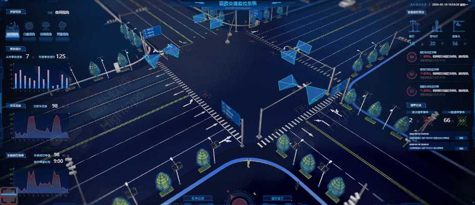 智慧城市交通的要素:路口监管可视化系统的解决方案