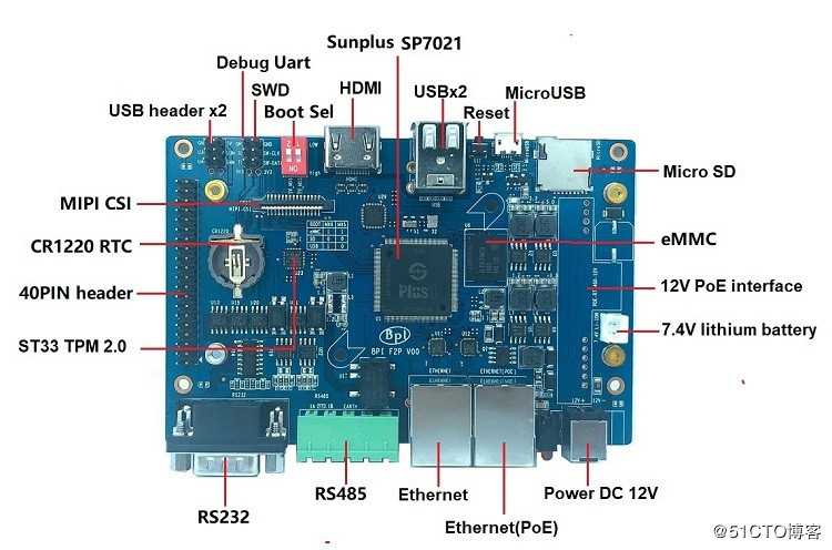 香蕉派BPI-F2P工业级控制网关开发板, 支持PoE,一路RS232,一路RS584接口