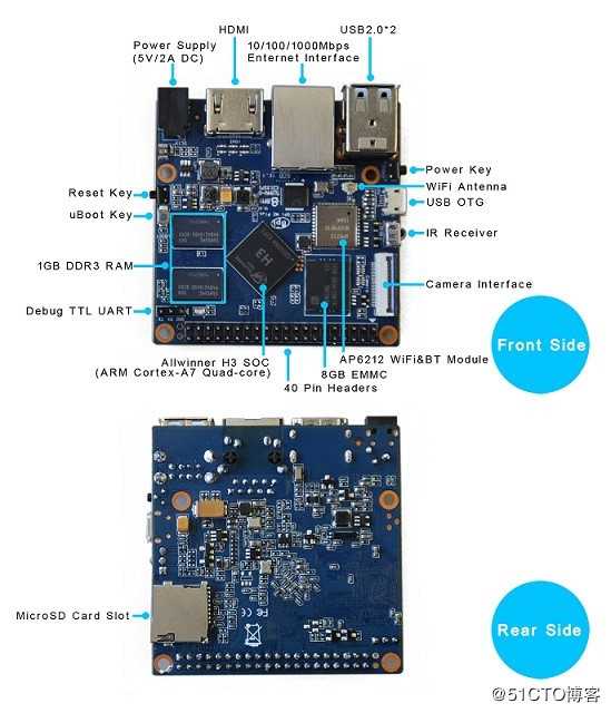 香蕉派 Banana Pi BPI-M2+四核开源开发板 全志H3芯片方案