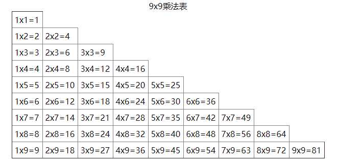 技术图片