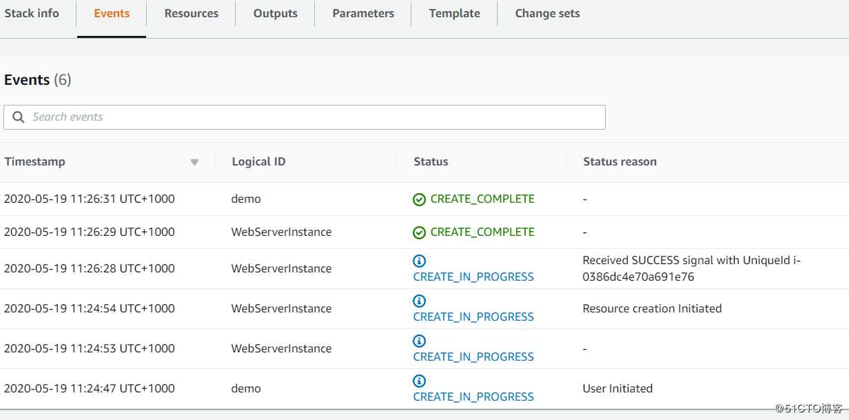 AWS Cloudformation - Helper Scripts