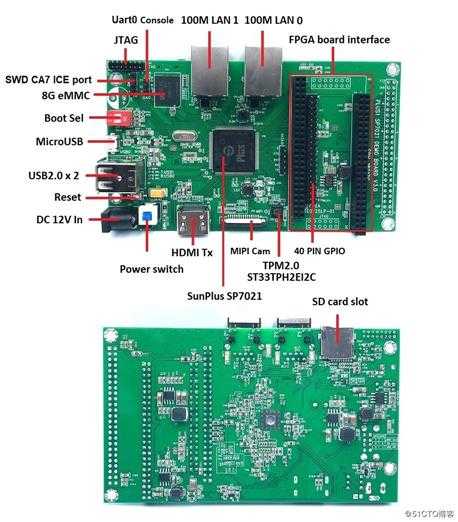Banana Pi BPI-F2S ,四核Linux工业级应用的开源硬件，FPGA设计套装