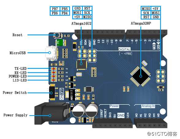 BPI-Nano arduino Nano 开发板和 BPI-UNO arduino UNO 开发板