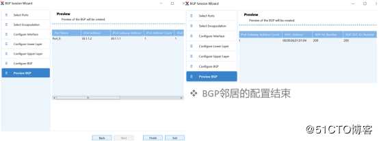 BGP4协议测试——信而泰网络测试仪实操