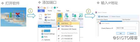 ISISv6协议测试——信而泰网络测试仪实操