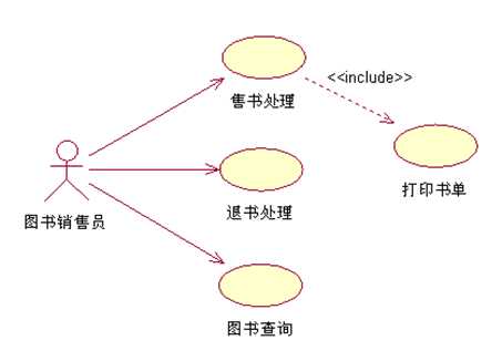 技术图片