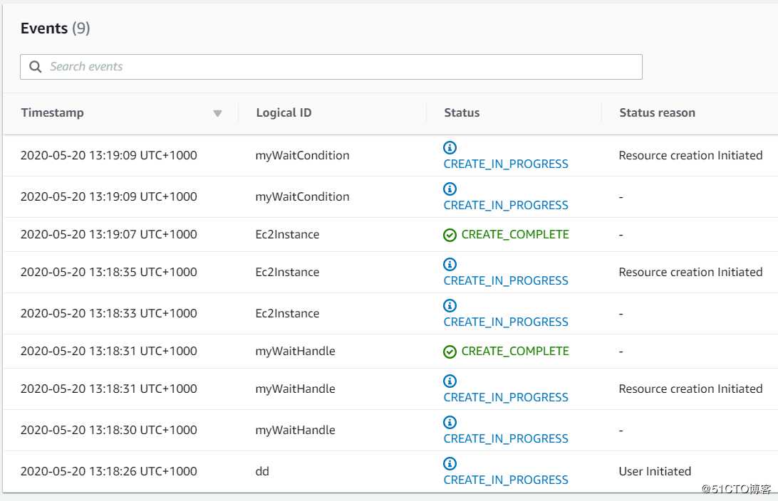 AWS Cloudformation - WaitCondition