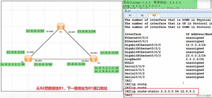 路由转发工作实例