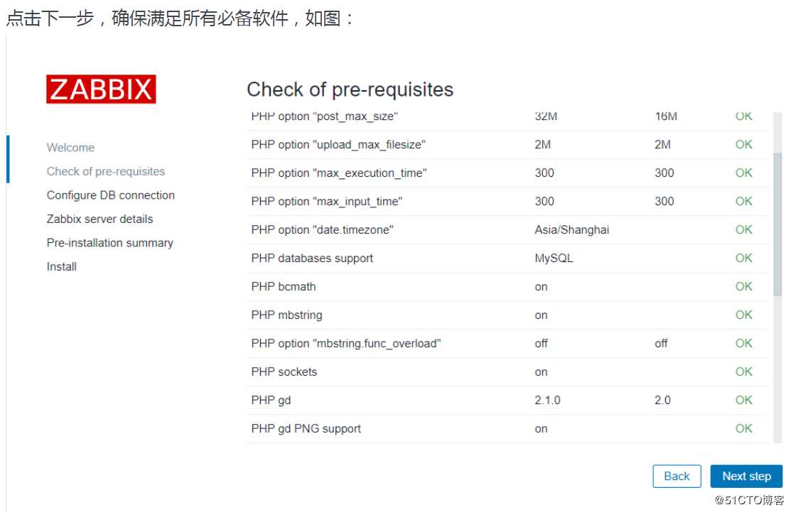 Eg挨蒙—阿里云Centos7部署Lnmp+Zabbix+Grafana监控系统