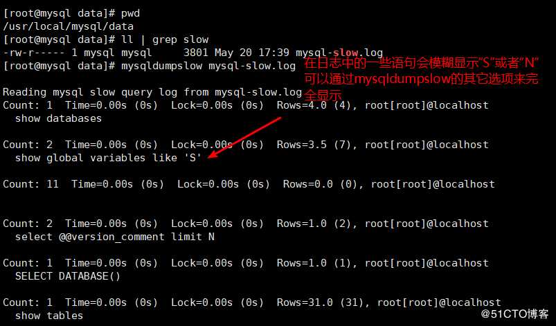 MySQL 之日志