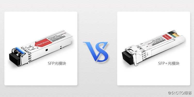 工业交换机必备知识：SFP和SFP+光模块有什么不同？