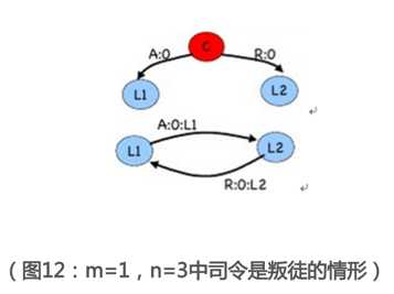 技术图片