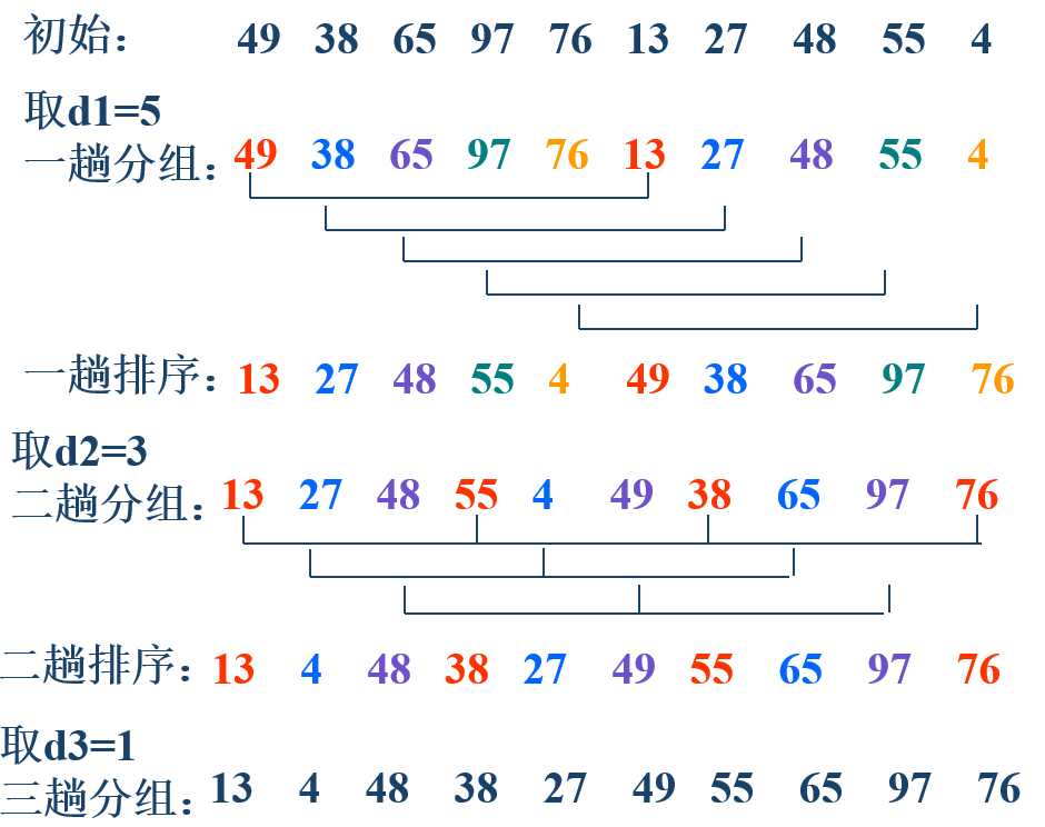 技术图片