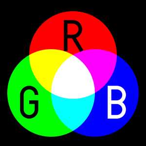 RGB.gif