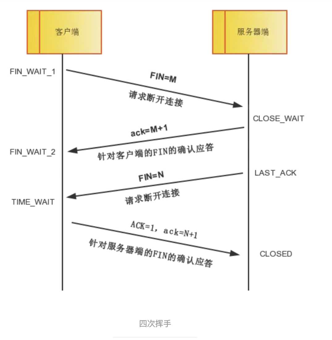 技术图片