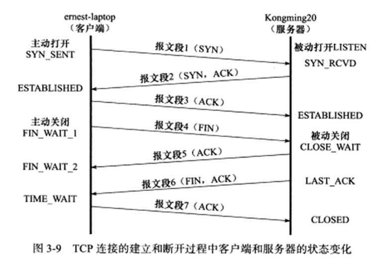 技术图片