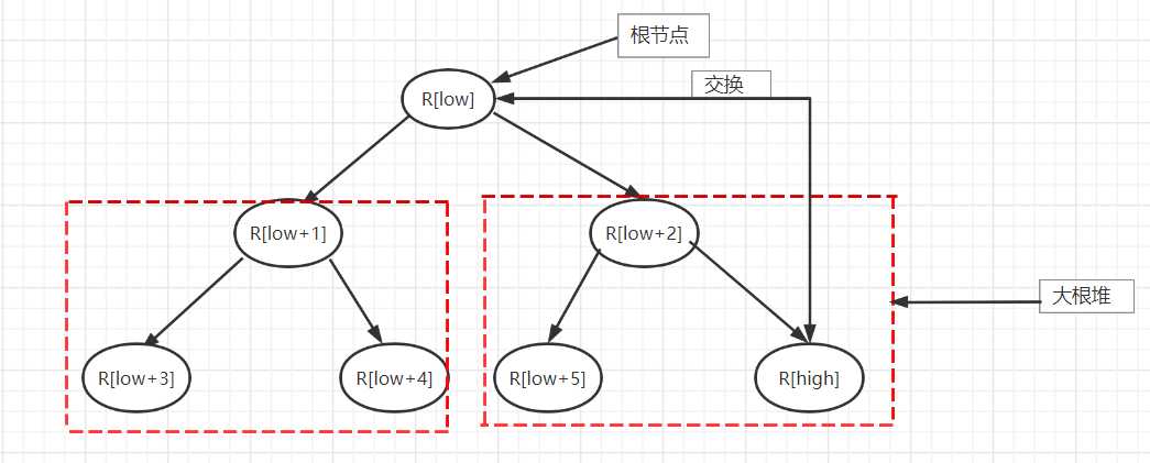 技术图片